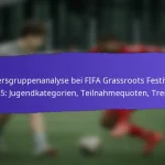 Einfluss der lokalen Kultur auf die FIFA Grassroots Festivals 2025: Traditionen, Aktivitäten, Gemeinschaftsbeteiligung