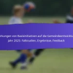 Teilnehmerfeedback von den FIFA Grassroots Festivals 2025: Umfragen, Testimonials, Vorschläge