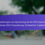 Medienberichterstattung über die FIFA Grassroots Festivals 2025: Sichtbarkeit, Wahrnehmung, Ergebnisse