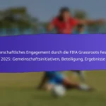 Schulengagement bei den FIFA Grassroots Festivals 2025: Programme, Schülerengagement, Ergebnisse