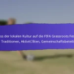 Altersgruppenanalyse bei FIFA Grassroots Festivals 2025: Jugendkategorien, Teilnahmequoten, Trends