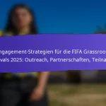 Gesundheits- und Sicherheitsresultate der FIFA Grassroots Festivals 2025: Protokolle, Teilnehmerfeedback, Verbesserungen