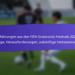 Gemeinschaftliches Engagement bei den FIFA Grassroots Festivals 2025: Lokale Partnerschaften, Freiwilligenrollen, Teilnahme