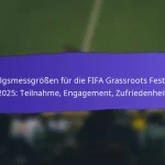 Gesundheits- und Sicherheitsresultate der FIFA Grassroots Festivals 2025: Protokolle, Teilnehmerfeedback, Verbesserungen