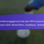 Partnerschaften mit Schulen für die FIFA Grassroots Festivals 2025: Programme, Beteiligung, Ergebnisse