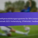 Jugendbeteiligung an den FIFA Grassroots Festivals 2025: Demografie, Engagementniveaus, Feedback