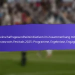 Gemeinschaftliches Feedback zu den Ergebnissen der FIFA Grassroots Festivals 2025: Umfragen, Testimonials, Vorschläge