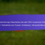 Einfluss der lokalen Medien auf die Teilnahme an den FIFA Grassroots Festivals 2025: Berichterstattung, Promotion, Auswirkungen