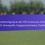 Freiwilligenausbildungsprogramme für FIFA Grassroots Festivals 2025: Vorbereitung, Effektivität, Feedback