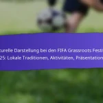 Nachanalyse der FIFA Grassroots Festivals 2025: Erkenntnisse, Verbesserungsmöglichkeiten, zukünftige Planung