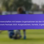 Bewertung der Festivalaktivitäten bei den FIFA Grassroots Festivals 2025: Engagement, Erfolg, Teilnehmerfeedback
