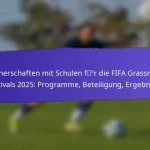 Familienengagement bei den FIFA Grassroots Festivals 2025: Aktivitäten, Feedback, Teilnahme