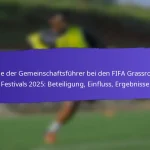 Medienberichterstattung über die FIFA Grassroots Festivals 2025: Sichtbarkeit, Wahrnehmung, Ergebnisse
