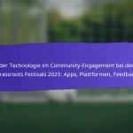 Auswirkungen der FIFA-Grassroots-Festivals auf lokale Gemeinschaften im Jahr 2025: Soziale Kohäsion, Engagement, Entwicklung