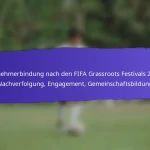 Teilnehmerfeedback von den FIFA Grassroots Festivals 2025: Umfragen, Testimonials, Vorschläge