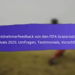 Auswirkungen von Basisinitiativen auf die Gemeindeentwicklung im Jahr 2025: Fallstudien, Ergebnisse, Feedback