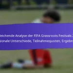Einfluss der lokalen Kultur auf die FIFA Grassroots Festivals 2025: Traditionen, Aktivitäten, Gemeinschaftsbeteiligung
