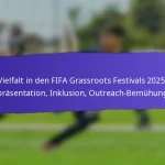 Gemeinschaftsgesundheitsinitiativen im Zusammenhang mit den FIFA Grassroots Festivals 2025: Programme, Ergebnisse, Engagement