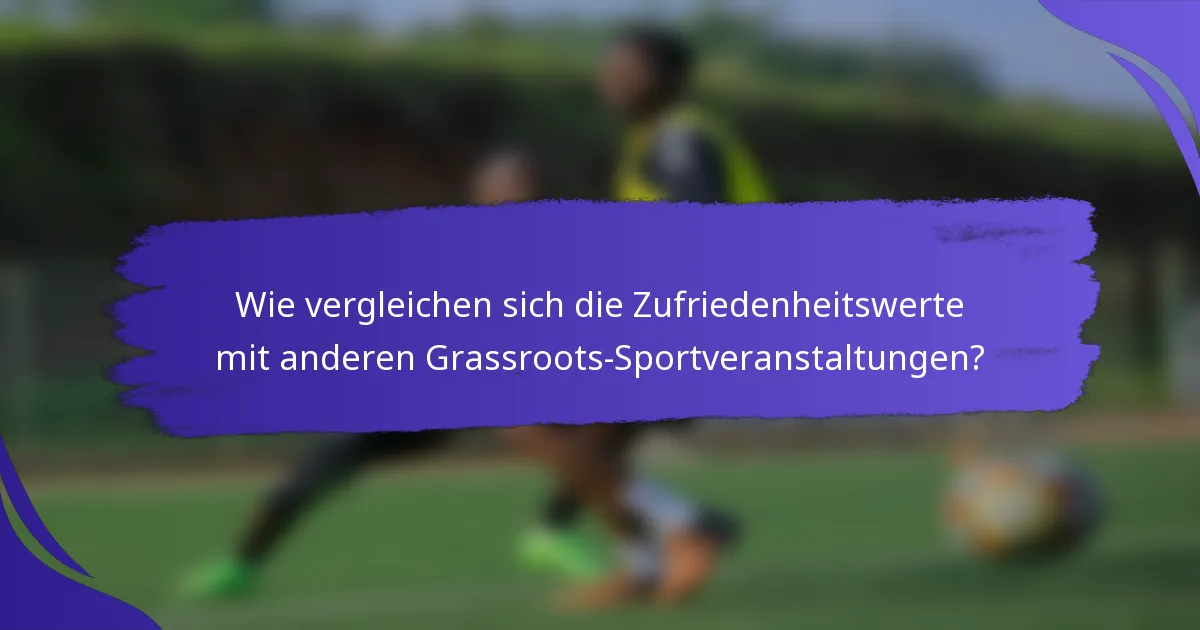 Wie vergleichen sich die Zufriedenheitswerte mit anderen Grassroots-Sportveranstaltungen?